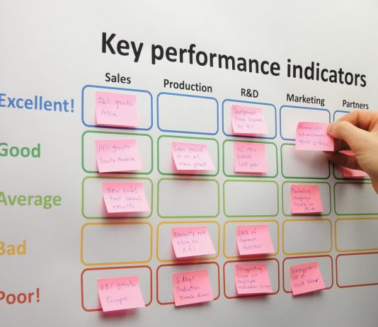 Is Your Startup Measuring These Top 5 KPIs