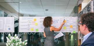 Understanding Project Management Lifecycle For Your Startup